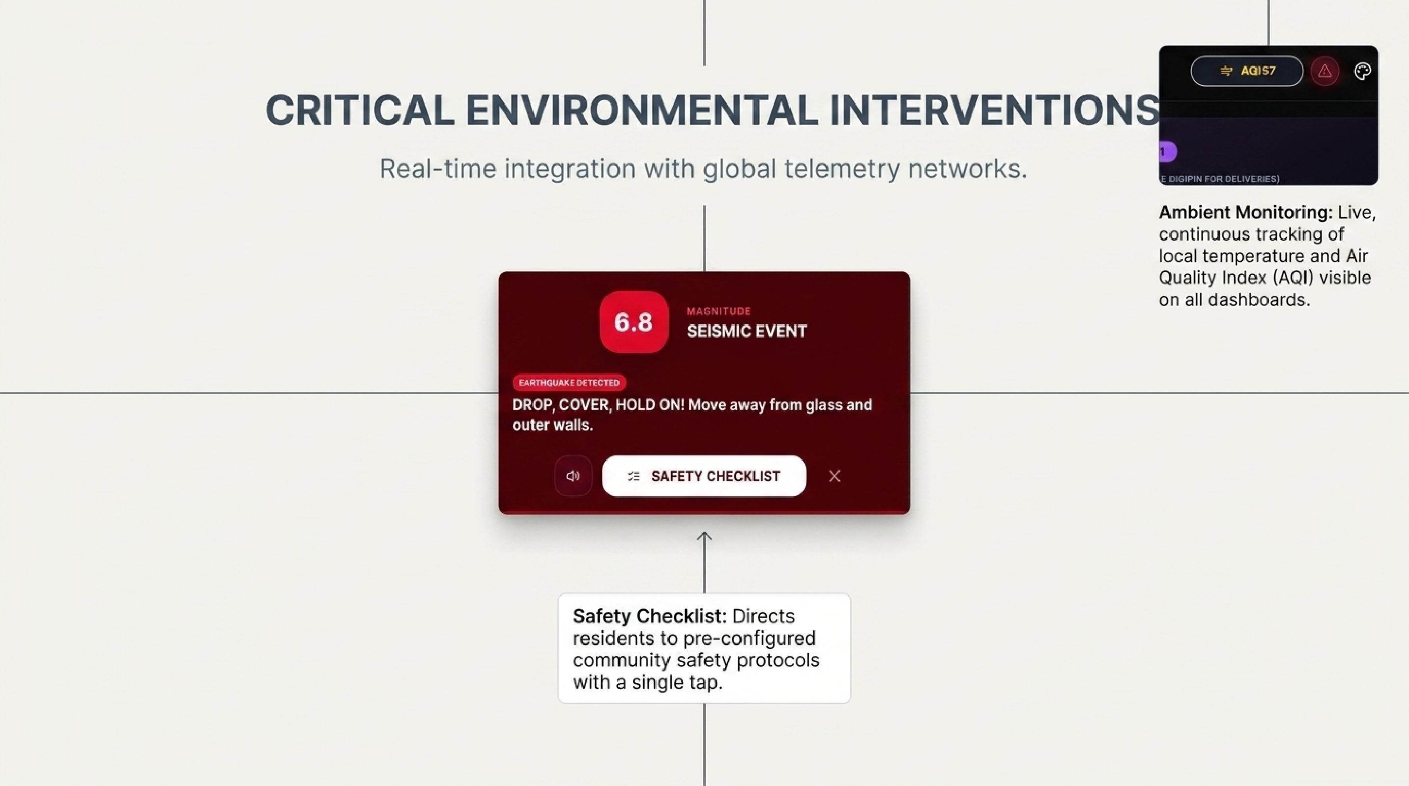 NestOPS Slide 10